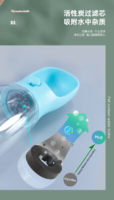 Pet Water & Food Cup