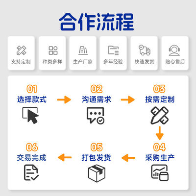 Light, Moist & Comfortable Suspension EmulsionOEM Customization for Pet Nutritional SupplementsOral Liquid for Cats & Dogs