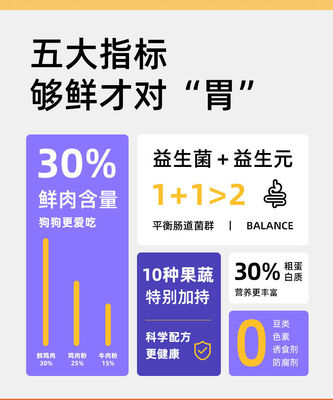 お買い得 新鮮な肉の配方 20kgの大きな袋ですべてのライフステージのための完全な犬用食品 オンライン